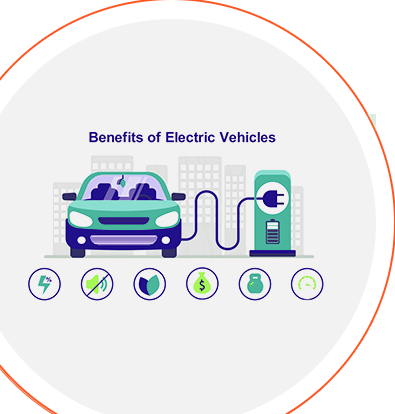 WHY AMO MOTORS JAUNTY IS TAKING OVER THE ELECTRIC-SCOOTER MARKET?